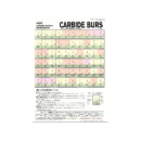 Carbide burs list