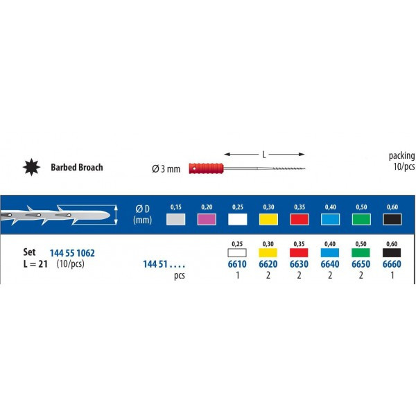 SET Barbed Broach L21 7