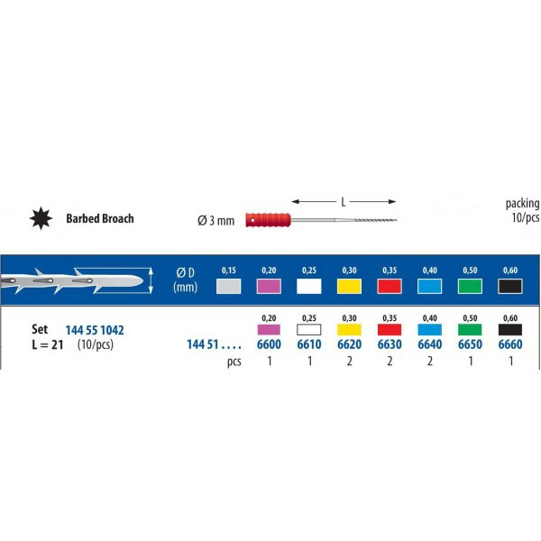 SET Barbed Broach L21