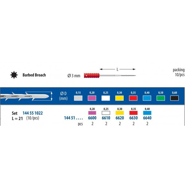 Set Barbed Broach L21